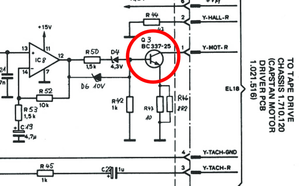 C-Motor Control Schema