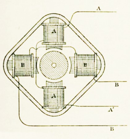 Galileo_Ferraris_Alternating_Current_Motor